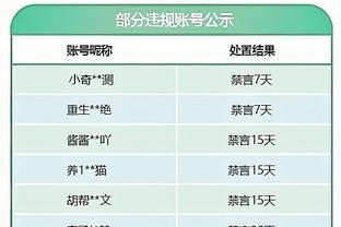 8位前锋伤了5个！布莱顿媒体：阿丁格拉腿筋受伤 预计将缺阵4-5周